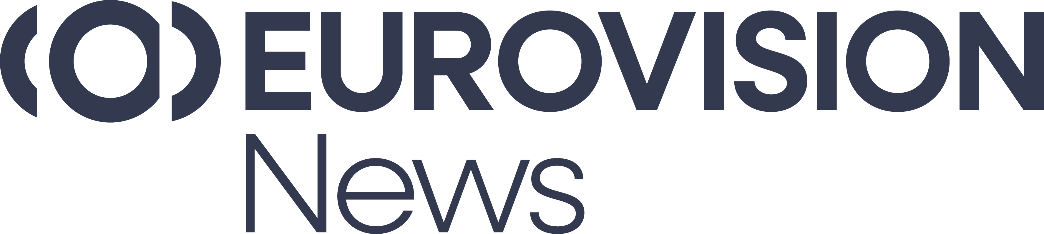 Eurovision News